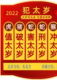 2022年犯太岁生肖列表及化解办法