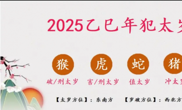 2025年犯太岁生肖详解及化解办法